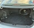Киа Рио 2013 в Николаеве на Automoto.ua Серый Киа Рио, объемом двигателя 1.6 л и пробегом 177 тыс. км за 8499 $, фото 21 на Automoto.ua