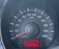 Сірий Кіа Ріо, об'ємом двигуна 1.6 л та пробігом 220 тис. км за 7516 $, фото 2 на Automoto.ua