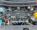 Серый Киа Рио, объемом двигателя 1.4 л и пробегом 176 тыс. км за 8300 $, фото 6 на Automoto.ua