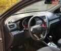 Серый Киа Рио, объемом двигателя 1.4 л и пробегом 107 тыс. км за 8200 $, фото 18 на Automoto.ua