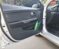Серый Киа Рио, объемом двигателя 1.59 л и пробегом 253 тыс. км за 7999 $, фото 11 на Automoto.ua