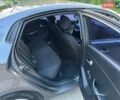 Серый Киа Рио, объемом двигателя 1.4 л и пробегом 87 тыс. км за 8950 $, фото 58 на Automoto.ua