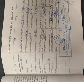 Серый Киа Рио, объемом двигателя 1.4 л и пробегом 168 тыс. км за 7500 $, фото 15 на Automoto.ua