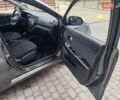 Киа Рио 2013 в Харькове на Automoto.ua Серый Киа Рио, объемом двигателя 1.6 л и пробегом 146 тыс. км за 8200 $, фото 29 на Automoto.ua