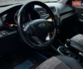 Серый Киа Рио, объемом двигателя 1.59 л и пробегом 232 тыс. км за 6999 $, фото 18 на Automoto.ua