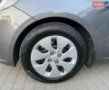 Сірий Кіа Ріо, об'ємом двигуна 1.4 л та пробігом 87 тис. км за 8950 $, фото 30 на Automoto.ua