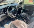 Сірий Кіа Ріо, об'ємом двигуна 1.6 л та пробігом 232 тис. км за 7699 $, фото 15 на Automoto.ua