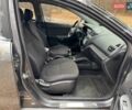 Сірий Кіа Ріо, об'ємом двигуна 1.59 л та пробігом 140 тис. км за 3700 $, фото 18 на Automoto.ua