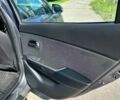 Серый Киа Рио, объемом двигателя 1.59 л и пробегом 140 тыс. км за 6600 $, фото 11 на Automoto.ua