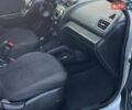 Серый Киа Рио, объемом двигателя 1.6 л и пробегом 107 тыс. км за 9500 $, фото 21 на Automoto.ua