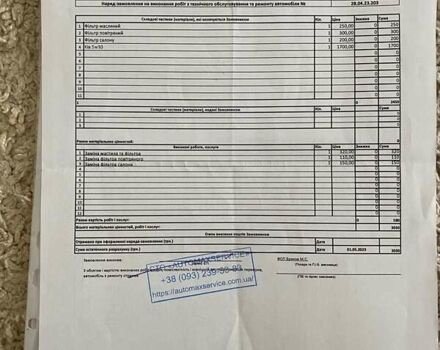 Сірий Кіа Ріо, об'ємом двигуна 1.59 л та пробігом 63 тис. км за 7900 $, фото 81 на Automoto.ua