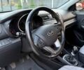 Серый Киа Рио, объемом двигателя 1.59 л и пробегом 29 тыс. км за 10000 $, фото 19 на Automoto.ua