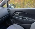 Серый Киа Рио, объемом двигателя 1.25 л и пробегом 84 тыс. км за 10500 $, фото 22 на Automoto.ua
