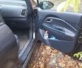 Серый Киа Рио, объемом двигателя 1.4 л и пробегом 145 тыс. км за 10200 $, фото 5 на Automoto.ua