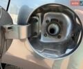 Серый Киа Рио, объемом двигателя 1.59 л и пробегом 75 тыс. км за 14500 $, фото 21 на Automoto.ua