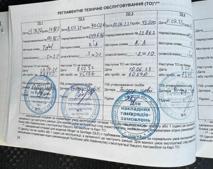 Сірий Кіа Ріо, об'ємом двигуна 1.59 л та пробігом 110 тис. км за 12550 $, фото 19 на Automoto.ua