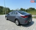 Серый Киа Рио, объемом двигателя 1.59 л и пробегом 110 тыс. км за 12550 $, фото 2 на Automoto.ua