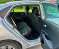 Серый Киа Рио, объемом двигателя 1.59 л и пробегом 68 тыс. км за 10900 $, фото 39 на Automoto.ua