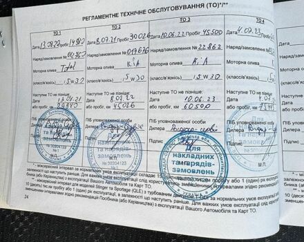 Сірий Кіа Ріо, об'ємом двигуна 1.6 л та пробігом 110 тис. км за 11800 $, фото 19 на Automoto.ua