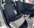 Серый Киа Рио, объемом двигателя 1.59 л и пробегом 40 тыс. км за 13000 $, фото 39 на Automoto.ua