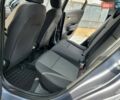 Сірий Кіа Ріо, об'ємом двигуна 1.37 л та пробігом 135 тис. км за 12999 $, фото 33 на Automoto.ua