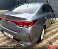 Серый Киа Рио, объемом двигателя 1.6 л и пробегом 70 тыс. км за 15300 $, фото 2 на Automoto.ua