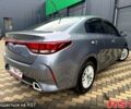 Серый Киа Рио, объемом двигателя 1.6 л и пробегом 70 тыс. км за 15300 $, фото 5 на Automoto.ua