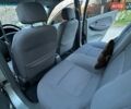 Серый Киа Рио, объемом двигателя 1.49 л и пробегом 170 тыс. км за 2500 $, фото 22 на Automoto.ua