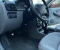 Серый Киа Рио, объемом двигателя 1.5 л и пробегом 173 тыс. км за 2600 $, фото 15 на Automoto.ua