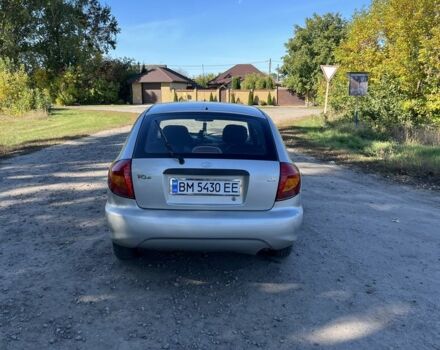 Серый Киа Рио, объемом двигателя 1.4 л и пробегом 111 тыс. км за 2009 $, фото 3 на Automoto.ua