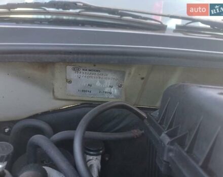 Серый Киа Рио, объемом двигателя 1.5 л и пробегом 253 тыс. км за 2100 $, фото 9 на Automoto.ua