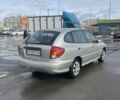 Сірий Кіа Ріо, об'ємом двигуна 1.5 л та пробігом 251 тис. км за 1800 $, фото 1 на Automoto.ua