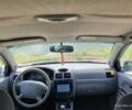 Сірий Кіа Ріо, об'ємом двигуна 1.5 л та пробігом 245 тис. км за 2400 $, фото 9 на Automoto.ua