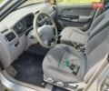 Серый Киа Рио, объемом двигателя 1.5 л и пробегом 245 тыс. км за 2400 $, фото 21 на Automoto.ua