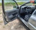 Серый Киа Рио, объемом двигателя 1.5 л и пробегом 245 тыс. км за 2400 $, фото 22 на Automoto.ua