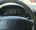 Сірий Кіа Ріо, об'ємом двигуна 1.34 л та пробігом 270 тис. км за 2350 $, фото 6 на Automoto.ua