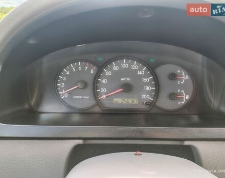 Серый Киа Рио, объемом двигателя 1.5 л и пробегом 245 тыс. км за 2400 $, фото 24 на Automoto.ua