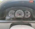 Серый Киа Рио, объемом двигателя 1.5 л и пробегом 245 тыс. км за 2400 $, фото 24 на Automoto.ua