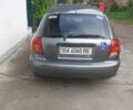 Сірий Кіа Ріо, об'ємом двигуна 1.3 л та пробігом 240 тис. км за 3454 $, фото 2 на Automoto.ua
