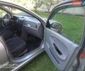 Сірий Кіа Ріо, об'ємом двигуна 1.34 л та пробігом 270 тис. км за 2350 $, фото 12 на Automoto.ua