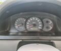 Сірий Кіа Ріо, об'ємом двигуна 1.5 л та пробігом 245 тис. км за 2400 $, фото 7 на Automoto.ua