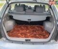 Серый Киа Рио, объемом двигателя 1.5 л и пробегом 245 тыс. км за 2400 $, фото 13 на Automoto.ua