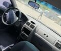 Сірий Кіа Ріо, об'ємом двигуна 0 л та пробігом 200 тис. км за 901 $, фото 4 на Automoto.ua