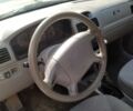 Сірий Кіа Ріо, об'ємом двигуна 1.34 л та пробігом 394 тис. км за 2300 $, фото 9 на Automoto.ua