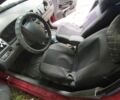Сірий Кіа Ріо, об'ємом двигуна 1.5 л та пробігом 317 тис. км за 1912 $, фото 2 на Automoto.ua
