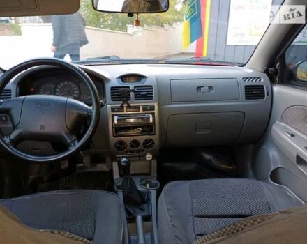 Серый Киа Рио, объемом двигателя 1.34 л и пробегом 214 тыс. км за 3100 $, фото 5 на Automoto.ua