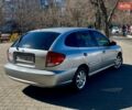 Серый Киа Рио, объемом двигателя 1.3 л и пробегом 188 тыс. км за 2699 $, фото 4 на Automoto.ua