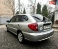 Серый Киа Рио, объемом двигателя 1.4 л и пробегом 188 тыс. км за 2900 $, фото 10 на Automoto.ua