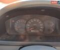 Сірий Кіа Ріо, об'ємом двигуна 1.34 л та пробігом 394 тис. км за 2300 $, фото 6 на Automoto.ua