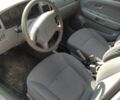 Серый Киа Рио, объемом двигателя 1.3 л и пробегом 394 тыс. км за 2309 $, фото 8 на Automoto.ua
